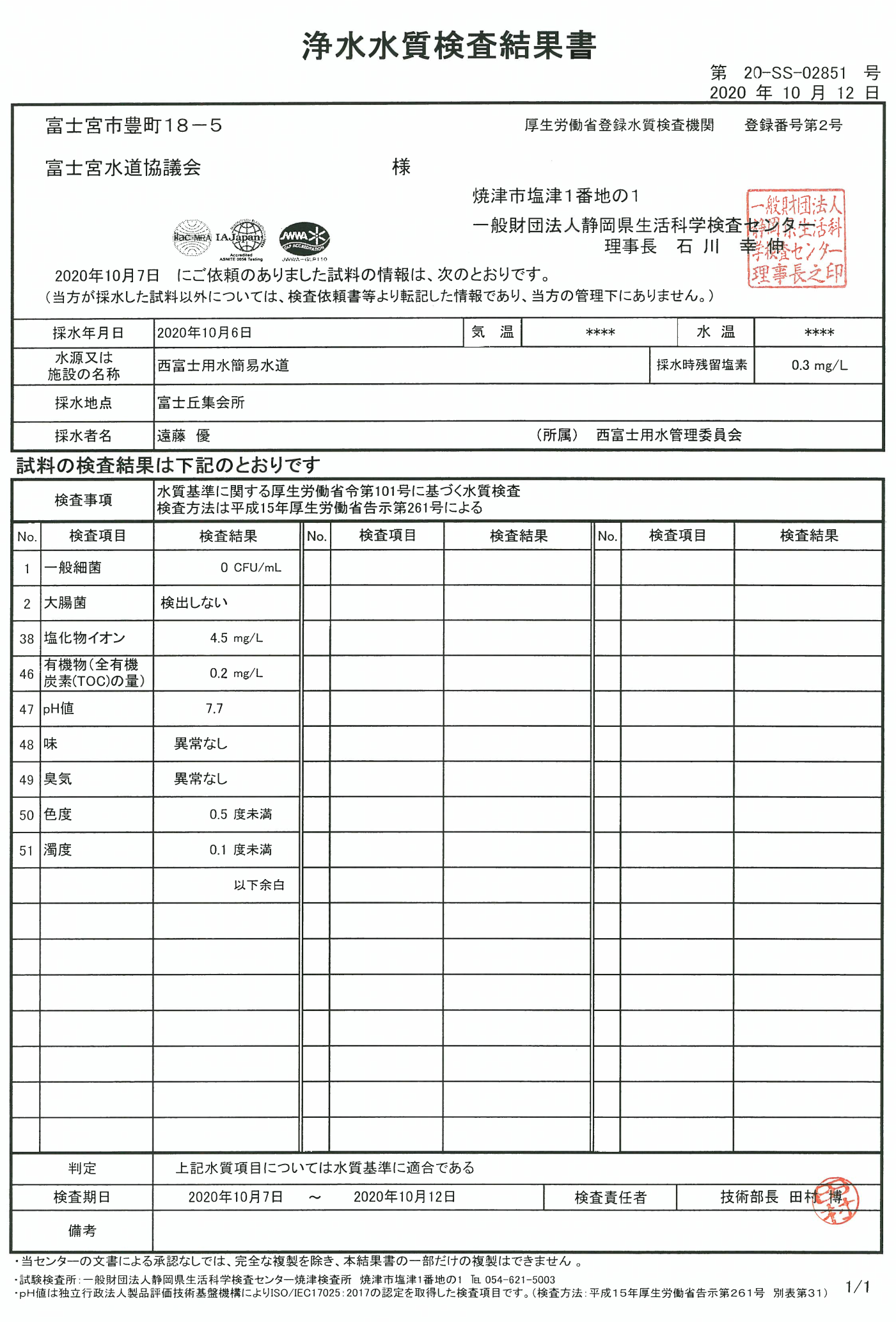 浄水水質検査結果表10月