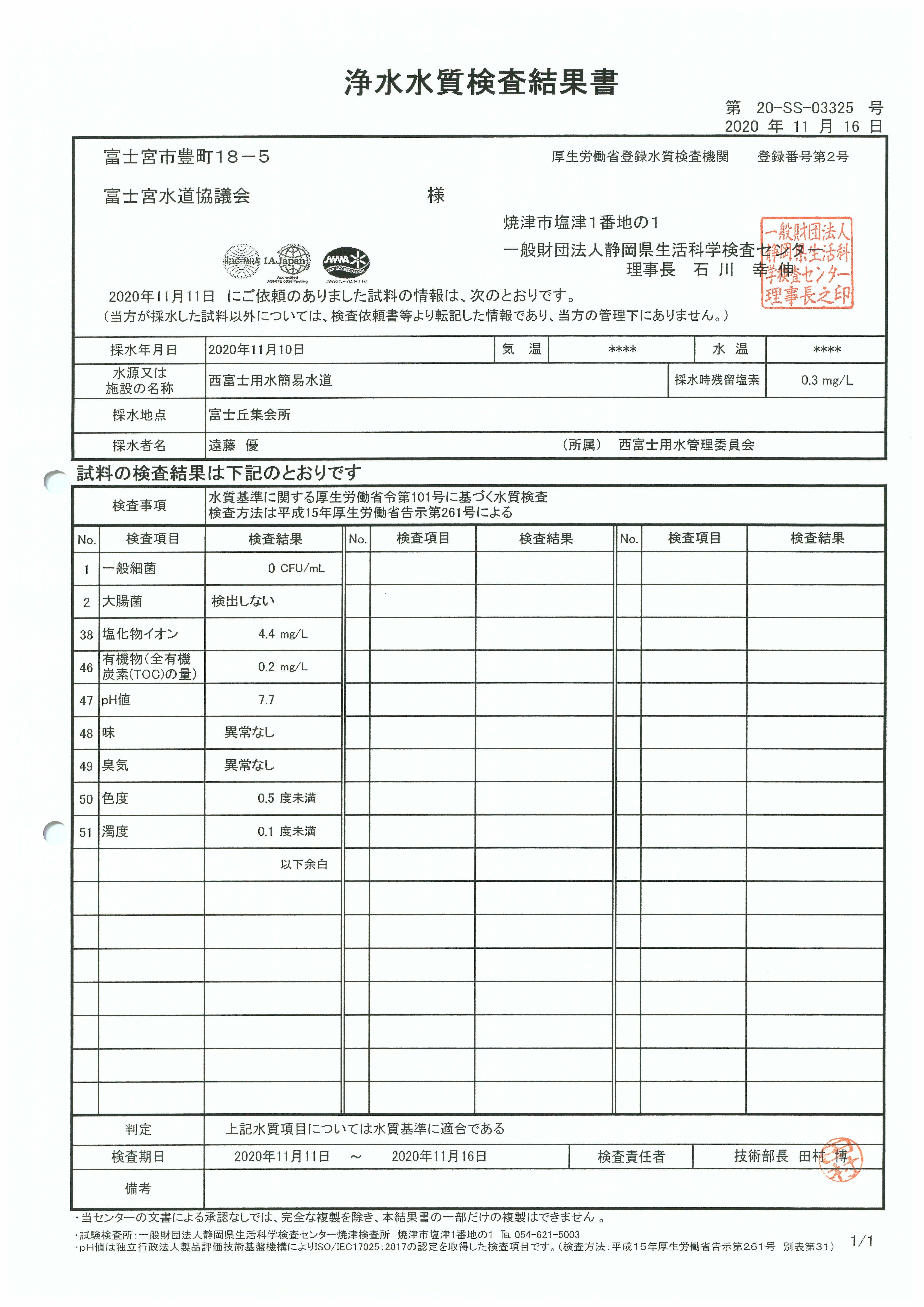 浄水水質検査結果表11月