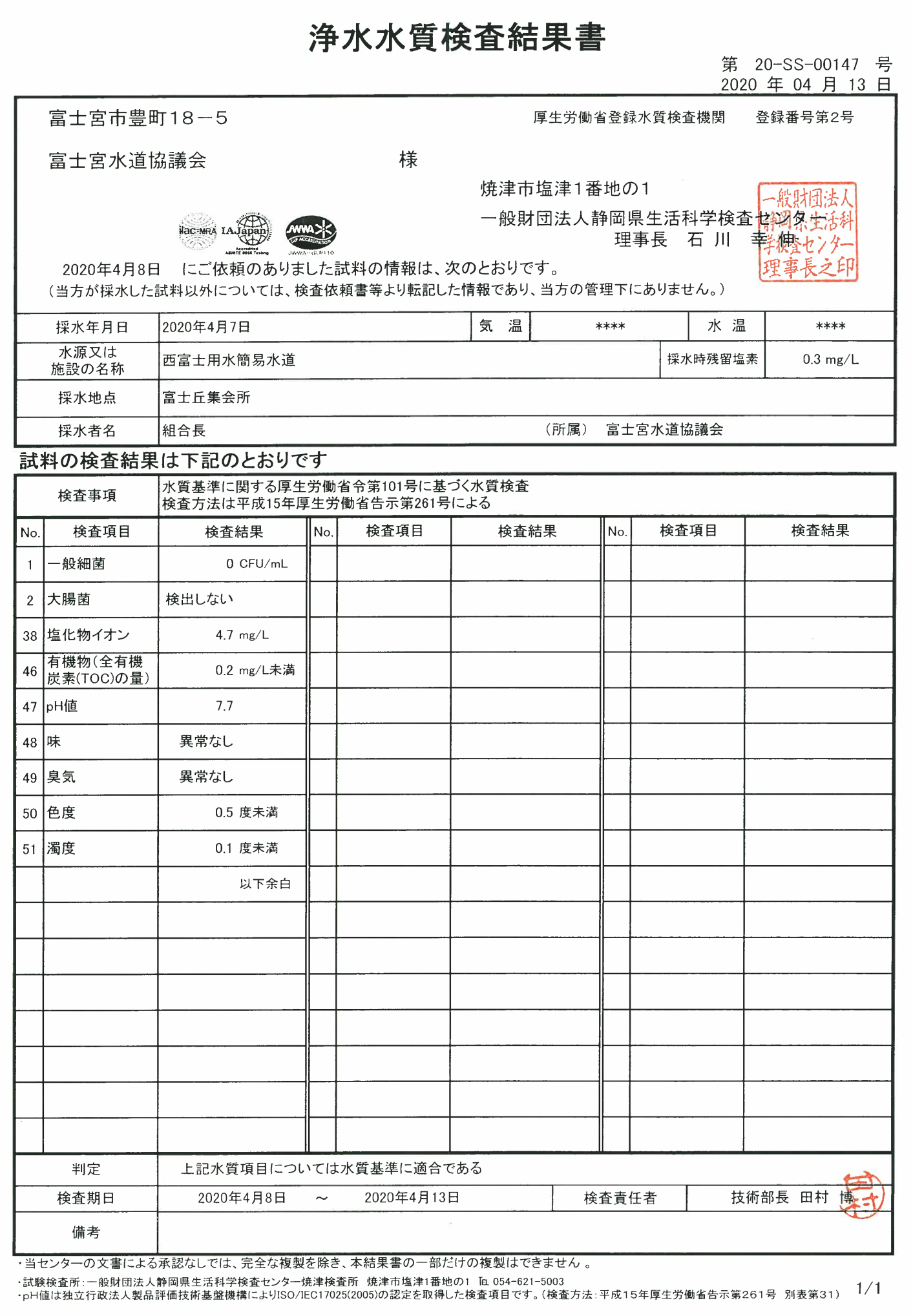 浄水水質検査結果表4月