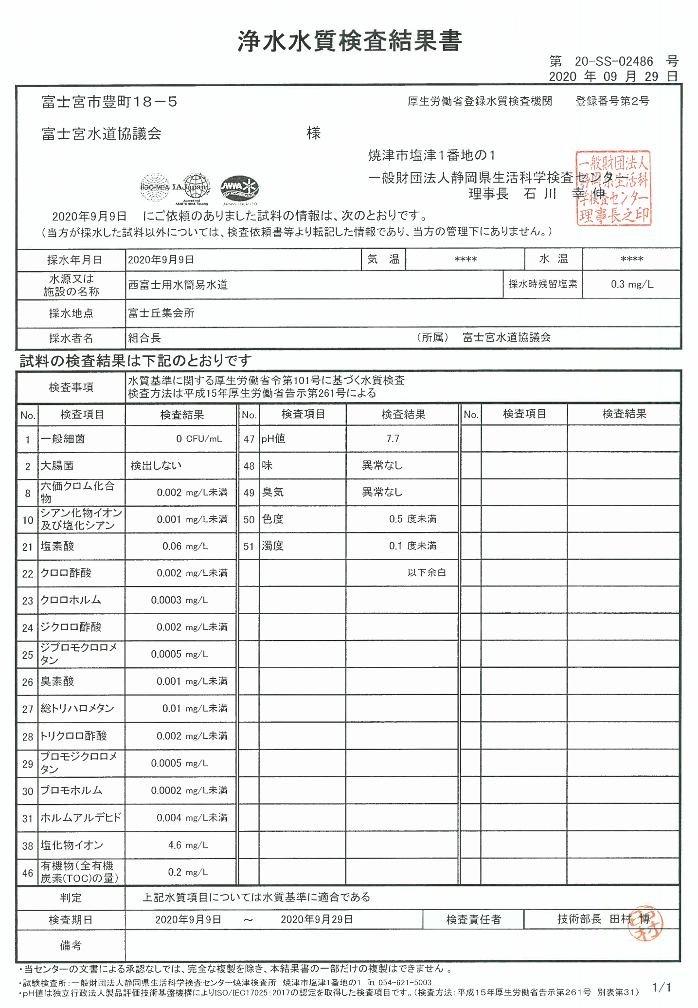 浄水水質検査結果表9月