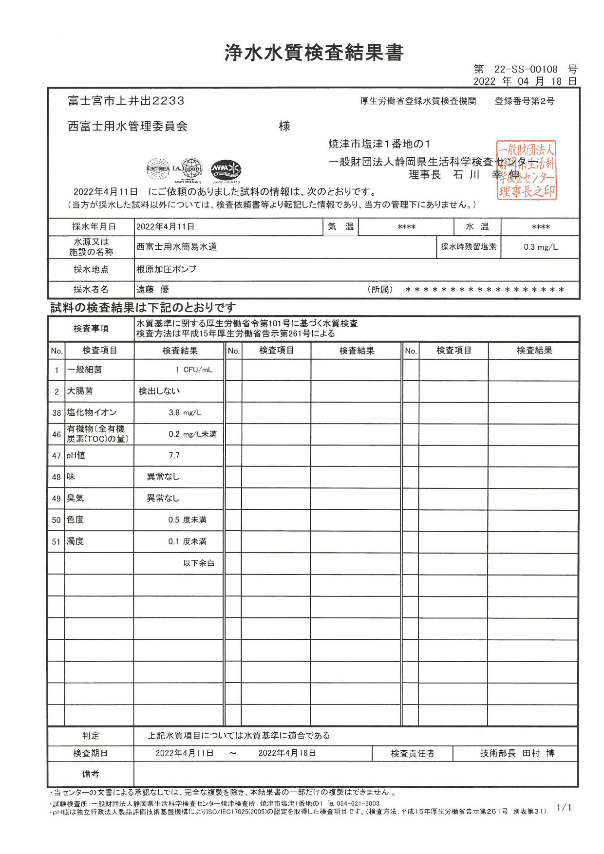 西富士用水管理委員会水質結果について(4月)